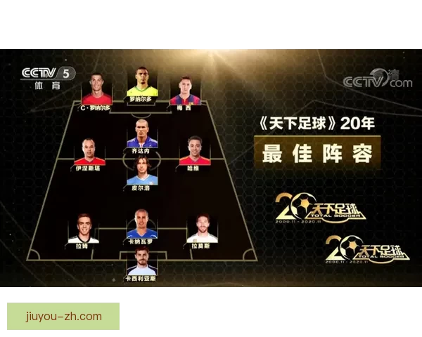 从欧洲杯最佳阵容看当代足坛战术潮流与巨星崛起与位置演变全解析